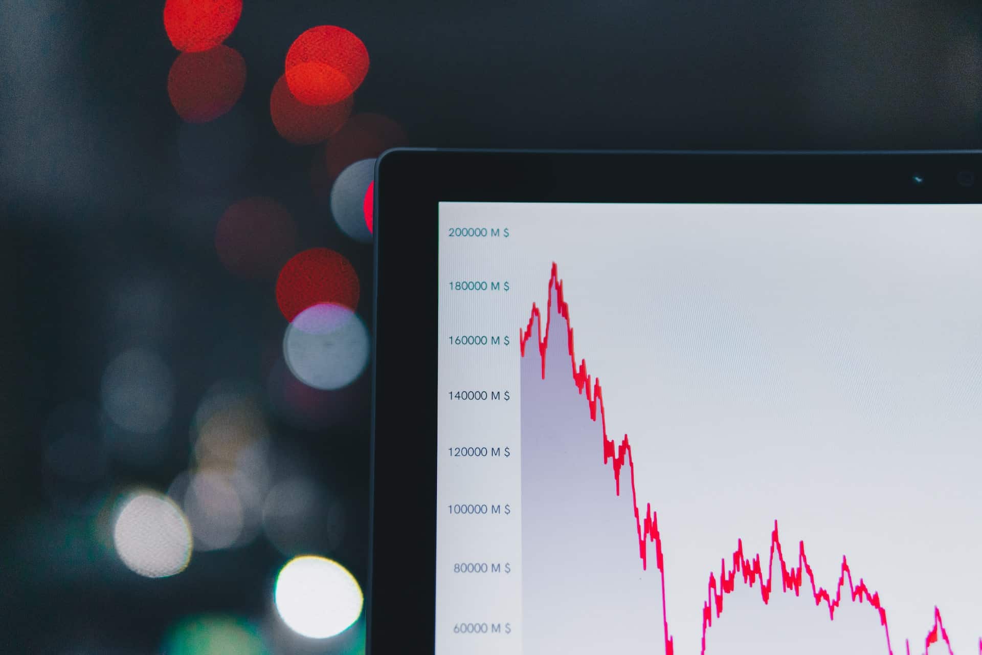 financial market derivatives