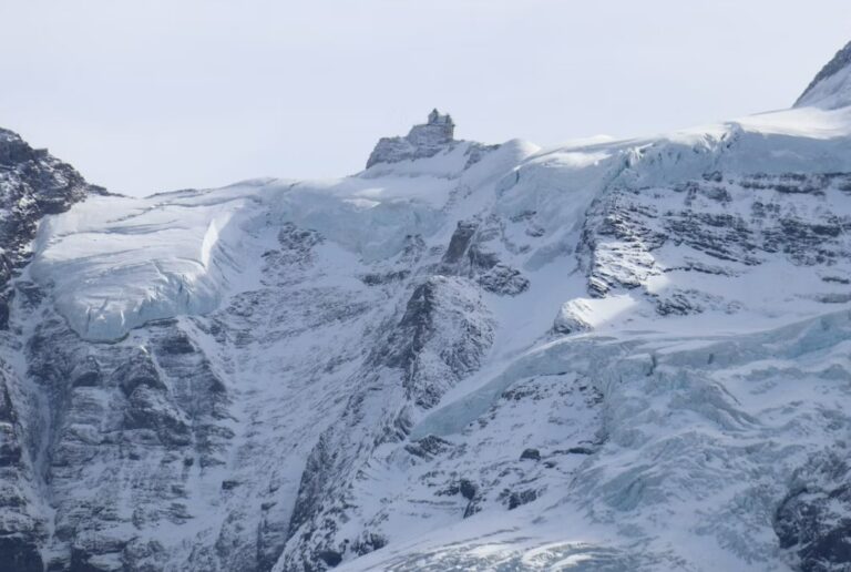 carbon neutrality switzerland