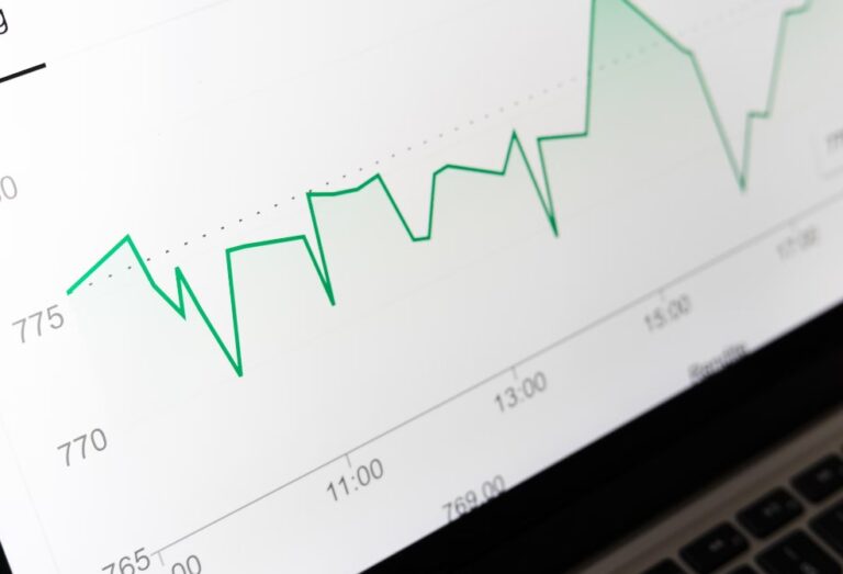 consumer price index